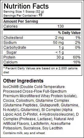 iso-sensation-93-fact