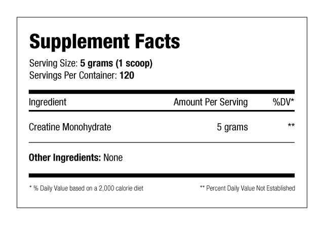 un-creatine-monohydrate-fact-gif